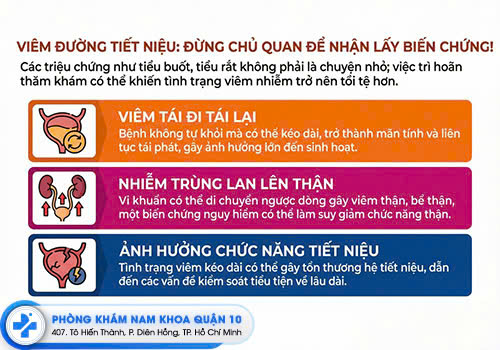 Biến chứng viêm đường tiết niệu nếu không điều trị.