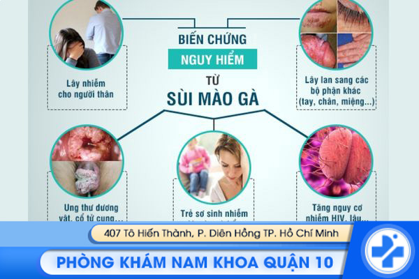 địa chỉ xét nghiệm sùi mào gà uy tín